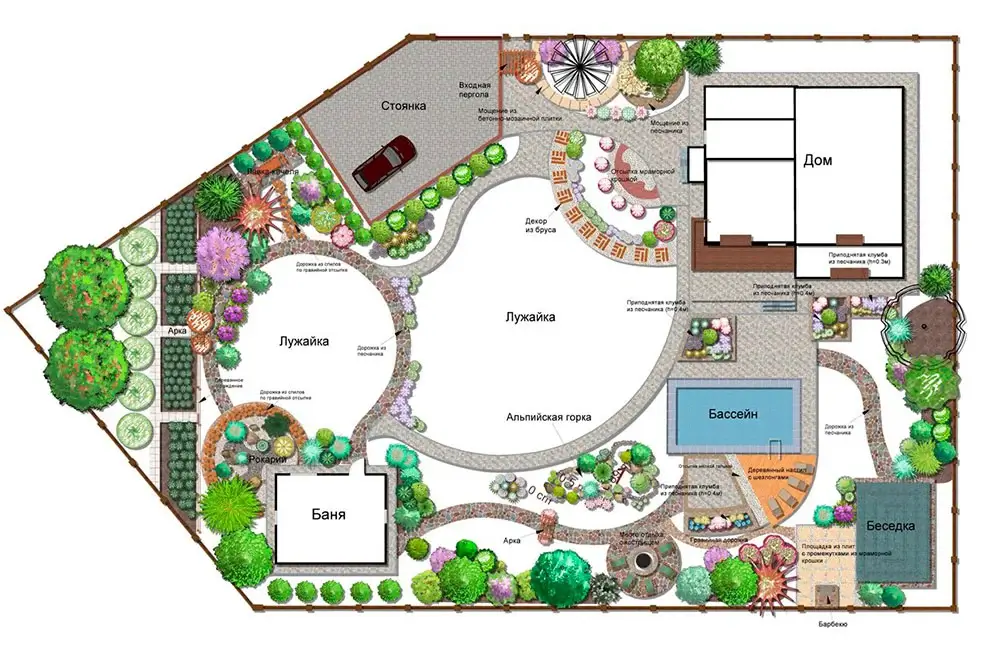 Генеральный план участка - схема