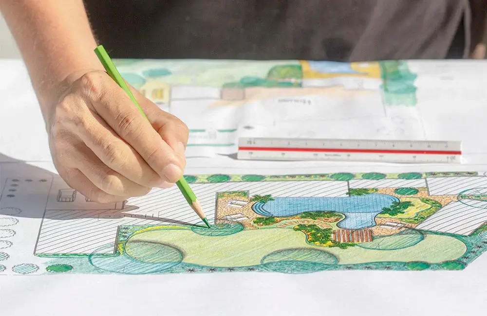 Зонирование участка - фото